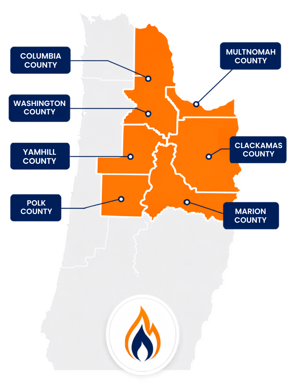 Willamette Valley Service Area Map Covering 7 Counties